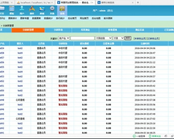 帝国CMS在线商学院视频在线播放和下载集成三级分销源码出售 - PHP