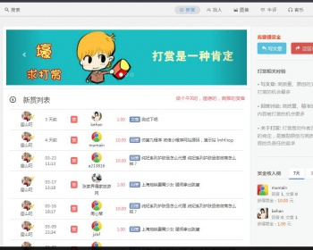 自适应问答社区系统模板程序带个人打赏问答投稿等等功能 - PHP