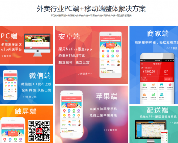 外卖人8.5订餐系统源码下载系统完全开源+PC源码+WAP+微信订餐可任意二开 - PHP