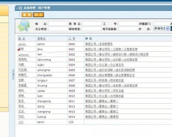 Asp.net源码 大型工程项目管理 房地产OA源码 （无措版） - .NET / C#