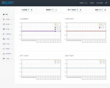 ★协成WIFI营销系统V2.1完美修正版|商业WIFI系统|广告WIFI系统,WIFI手机+微信认证 - PHP