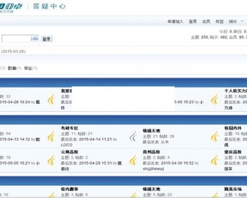 java社区论坛源码