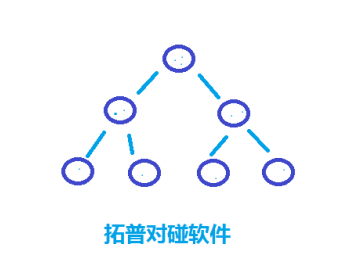广州直销软件APP 商城APP直销软件 APP结算直销软件 - PHP