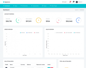 Highadmin响应式后台管理Bootstrap模板 - HTML / 前端静态