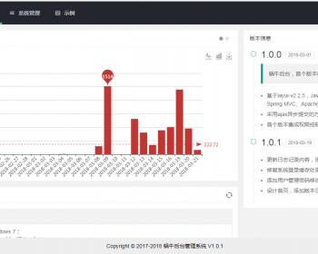 java后台管理系统（SSM、layUI、shiro）