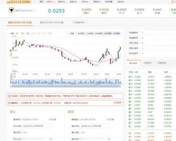 运营版|币币交易|共生币|积分式山寨币交易平台源码 - ThinkPHP