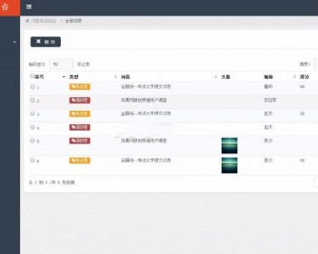 Thinkphp3.2学生考试答题问卷后台管理系统源码，微信问卷管理系统后台程序