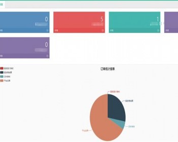 JAVA SSMM企业级维修订单系统源码