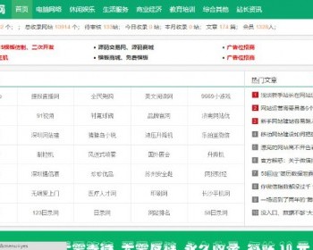 【亲测源码】2018绿色帝国cms内核网址导航分类目录网站程序源码 - PHP