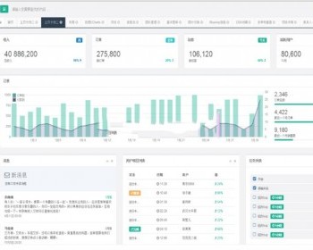 H+4.1后台主题UI框架模板Bootstrap3响应式扁平化源码 - HTML / 前端静态