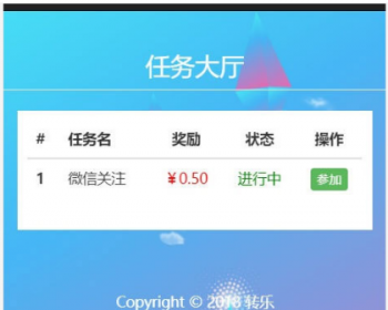 PHP微信分享转发文章赚钱系统源码+威客任务系统