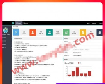 SpringMVC +Spring +Mybatis + Layui通用后台管理系统源码 - Java
