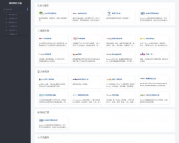zblogphp网址微信分类导航主题模板 自适应网址分类导航网站源码 附教程