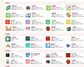 货源资源论坛整站数据源码 资源论坛程序带数据 - PHP
