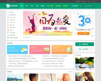 discuz模板 V3.1新锐创想轻主题社区电脑+手机【整站带测试数据】 - PHP