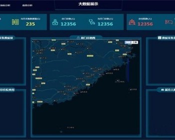 HTML医院门诊大数据展示网页源码 - HTML / 前端静态