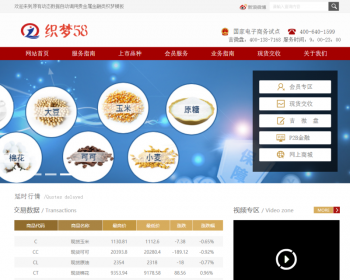 原有动态数据自动调用金融类织梦dedecms模板 - PHP