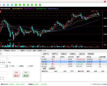 资管软件源码/信管家软件源码/资管分仓软件源码/博易大师软件/外汇模拟软件 - ThinkPHP