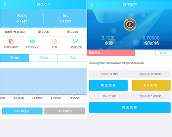 太阳线区块链源码区块链交易源码 - ThinkPHP