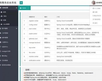 spring cloud oauth2认证授权 spring boot - Java