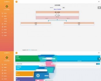 H5自适应带商品消费双轨量碰层碰无直推团队直销系统 - PHP