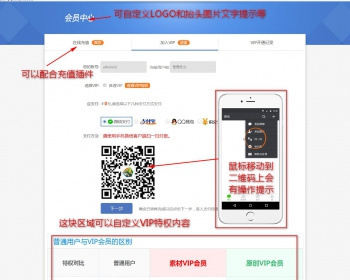 个人免签约VIP购买 v2.3 商业版discuz插件 支持积分支付+微信支付+支付宝支付 - PHP