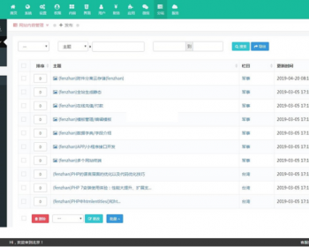 【限时特价】迅睿分站站群cms系统 v2.0 - PHP