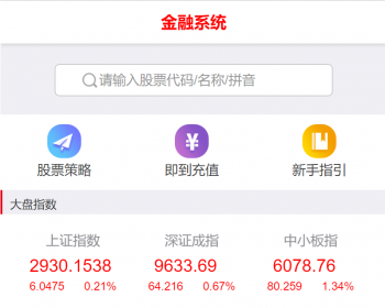 （运营版）配资策略、自动扣递延费，自动跟新文章，支付宝微信银联支付，可打包APP - ThinkPHP