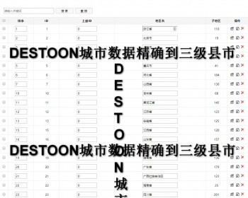 7.0 destoon 地区数据 三级地区,省市县 不含乡镇 - PHP
