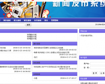 javaweb JSP JAVA 新闻发布系统源码（新闻管理系统）-毕业设计-课程设计
