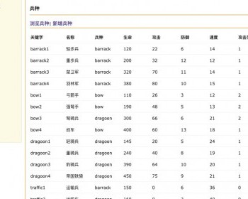 三十六计源码架设，36计之孙子兵法网页游戏源码下载，全部源码加开发说明文档 - PHP