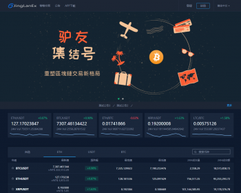 景蓝交易所/商用运营交易所/交易/币币交易/交易/配资上币 - ThinkPHP