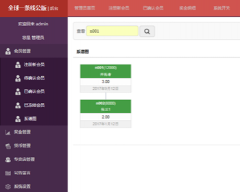 全球一条线公排 推荐奖 见点奖 重复消费奖 直销系统/软件/源码 - HTML / 前端静态