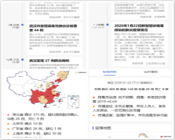 全国新型冠状病毒肺炎疫情实时图HTML源码 - HTML / 前端静态