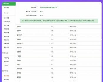 PHP素材资源解析平台源码V8.0