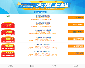 理财金融投资系统源码|多级分销二维码推广平台+安装教程 - PHP