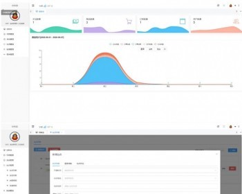 云乐购社区系统源码集成支付接口版 - PHP