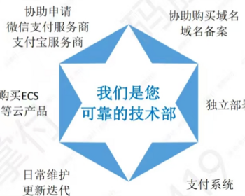 刷掌支付刷掌纹付代理商刷脸聚合二维码支付系统源码-K12教育-押金-微信支付宝服务商- - PHP