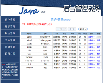 ssh+mysql实现的Java web论坛bbs系统源码附带视频指导教程