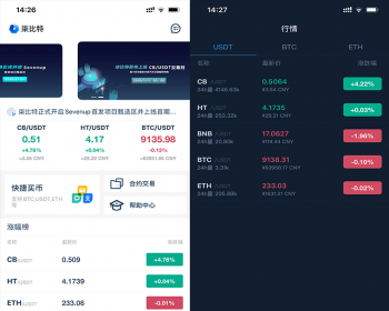 JAVA原生交易所|数字钱包|区块链|BTC|交易，OTC，币币交易，苹果安卓App|仿火