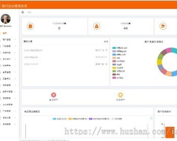 刷脸支付系统分润系统开发源码出售 - Java