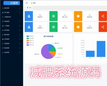 减肥系统源码丨减肥系统开发丨减肥运营管理系统源码丨减肥系统定制 - ThinkPHP