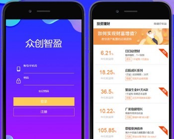 众创智盈 智慧理财 众筹项目 投资理财 活期理财 定期理财 旅游投资 酒店投资 - ThinkPHP