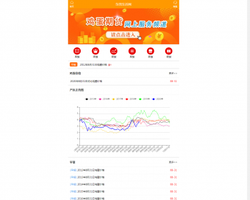 dedecms织梦自适应纯手机版新闻资讯博客门户模板源码仿jidan7 - PHP