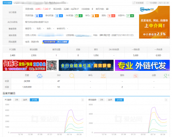 下载站群源码/下载泛目录源码 - PHP