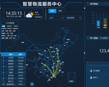 智慧物流大数据HTML源码动态地图 - HTML / 前端静态