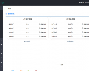 MT4 crm MT5 crm 客户管理系统对接 manager MT5蓝标 - .NET / C#
