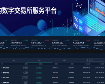 btc交易平台/交易所源码/交易/钱包系统/币币交易/多语言切换 - ThinkPHP