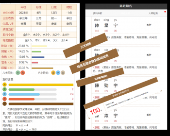 起名源码系统|公司起名源码|测名源码系统新版带分销的起名测名系统 - ThinkPHP