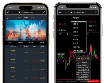 【双语言免费数据】全新UI/信管家源码/通达信配资/博易大师/外汇模拟/MT4外汇/交易 - PHP